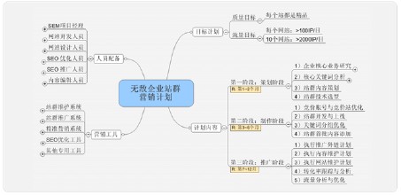 ��ɳ�Ƽ��ƾ���Ƶ��ϰ��ƽ�ú����綴 �������:��ô�ƺ���...